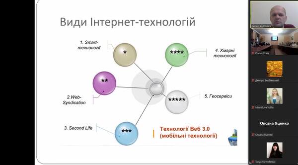 Гостьова лекція «Хмарні технології в освіті і науці» професора Ігоря Войтовича