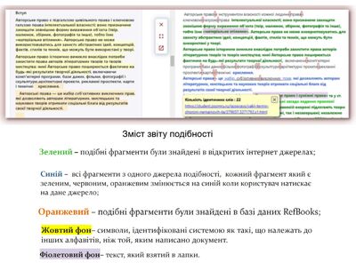 Штучний інтелект і плагіат: ризики та можливості