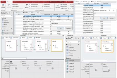 1-й етап всеукраїнської студентської олімпіади з інформаційних технологій